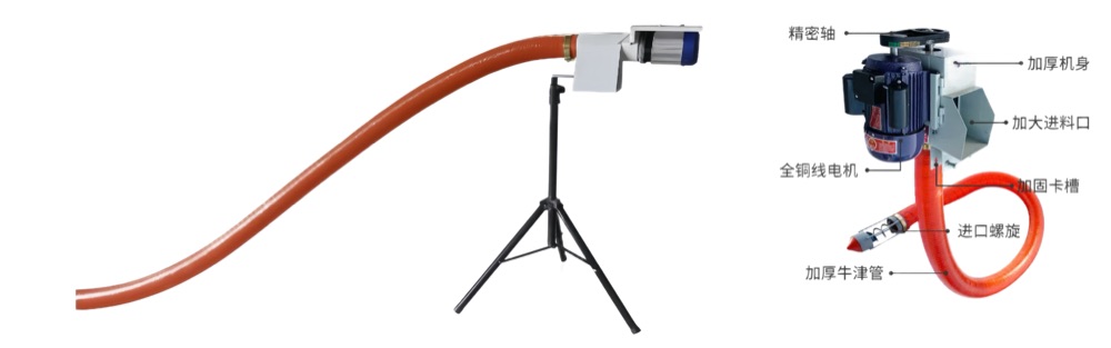 Motor-Type Grain Suction Machine (Single-Drive & Mid-Drive) (Ø100 / Ø120) — Grain Suction & Conveying machinery